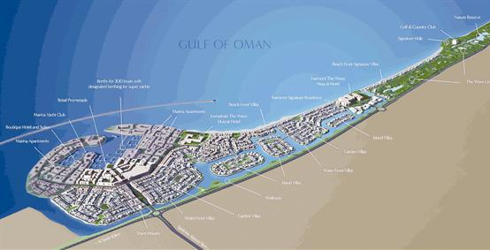 المخطط التصميمي للمشروع