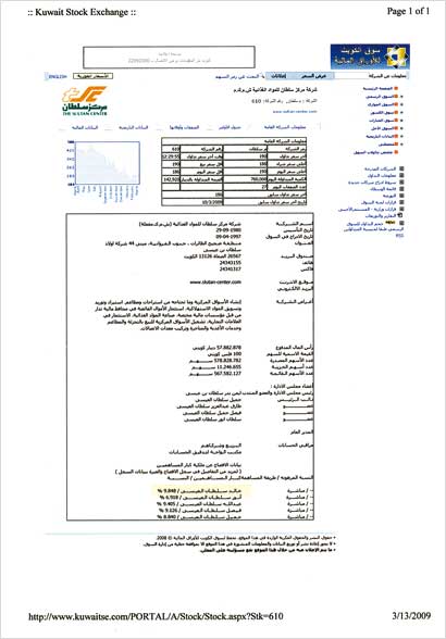 نسبة ملكية خالد السلطان في «مركز سلطان» كما يبينها موقع البورصة الكويتية