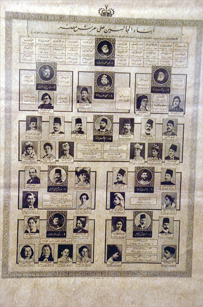 شجرة ملوك مصر