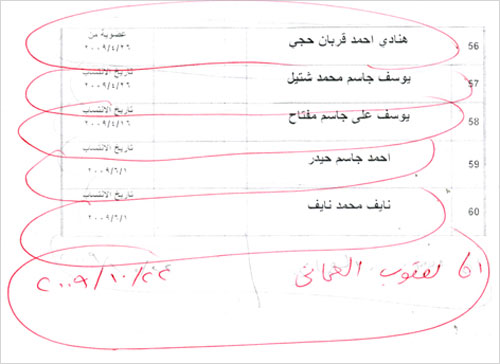 أسماء الأعضاء... اللي بره 
