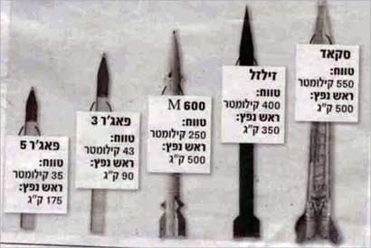 صورة صاروخ « M600 » كما نشرتها صحيفة «يديعوت احرونوت» امس 