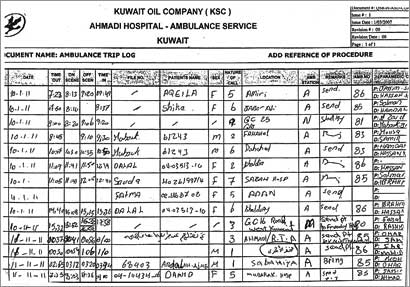 بلاغ مخفر الأحمدي ضمن البلاغات 