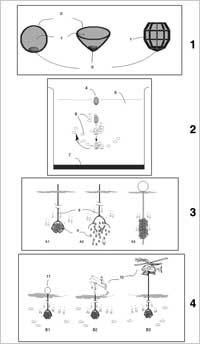 جانب من فكرة الاختراع