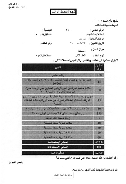 شهادة بتاريخ امس تظهر 200 دينار فقط اساس راتب