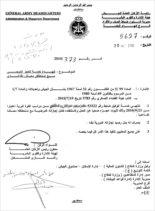 قرار إنهاء الخدمة