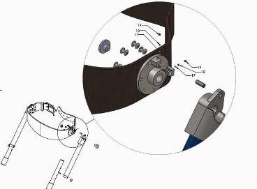الأقفال على الحزام