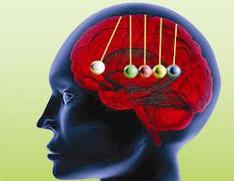 التنويم المغناطيسي حالة من انخفاض الوعي ينخفض فيها مجال الادراك