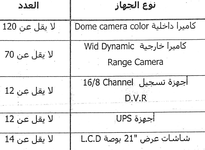 ... وأجهزة التأمين