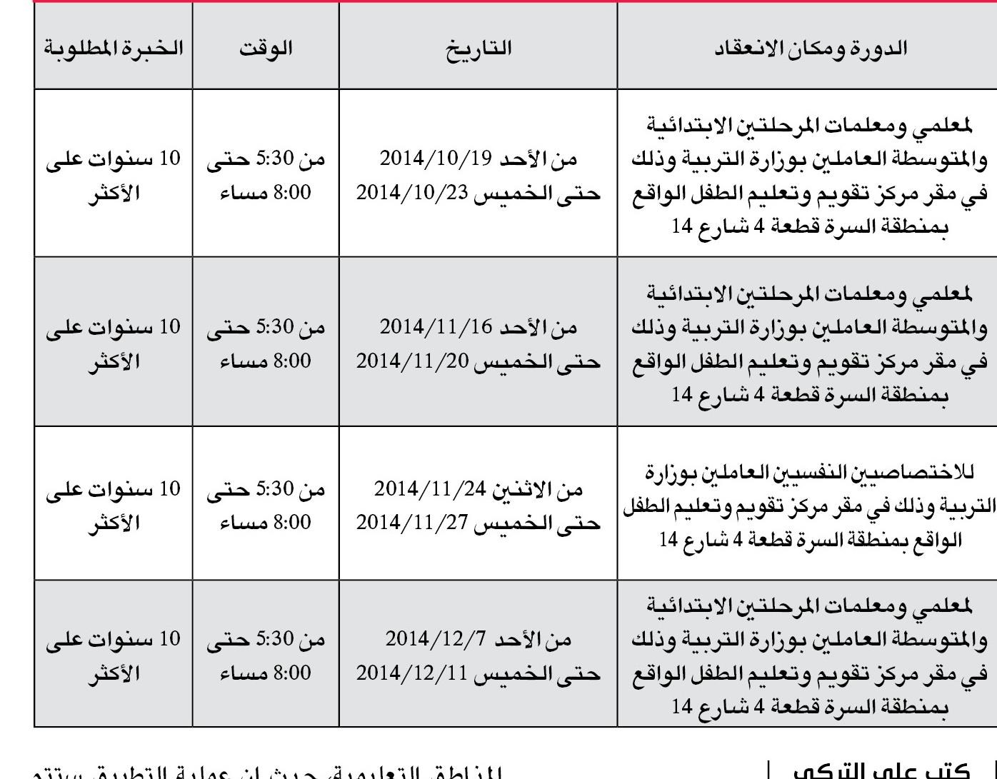 u0627u0644u0628u0631u0646u0627u0645u062c u0627u0644u062au062fu0631u064au0628u064a u0627u0644u0633u0646u0648u064arnrnu0627u0644u0630u064a u0633u064au0642u0627u0645 u0641u064a u0645u0631u0643u0632 u062au0642u0648u064au0645 u0648u062au0639u0644u064au0645 u0627u0644u0637u0641u0644