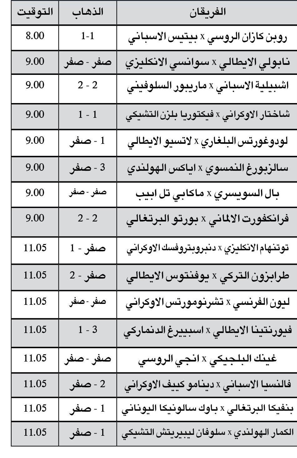جدول مباريات اليوم