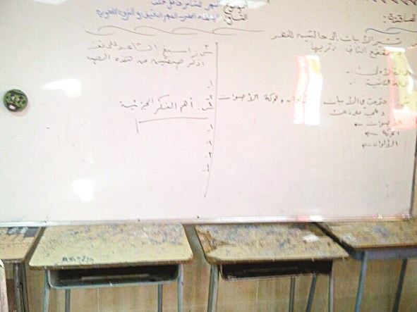 السبورة مثبتة على الطاولات كي لا تسقط