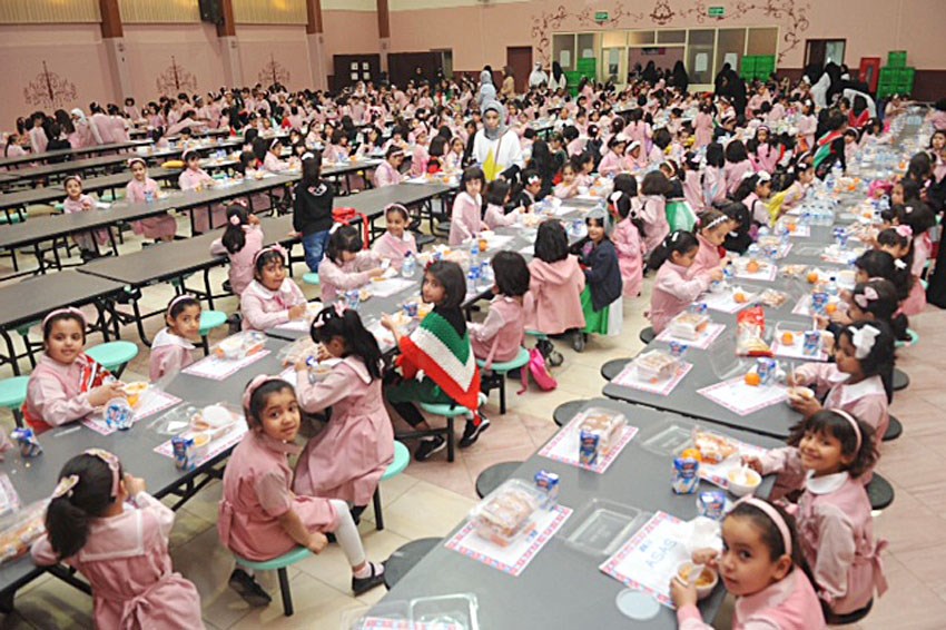 u0637u0627u0644u0628u0627u062a u0627u0644u0627u0628u062au062fu0627u0626u064a u0641u064a u0635u0627u0644u0629 u0627u0644u062au063au0630u064au0629