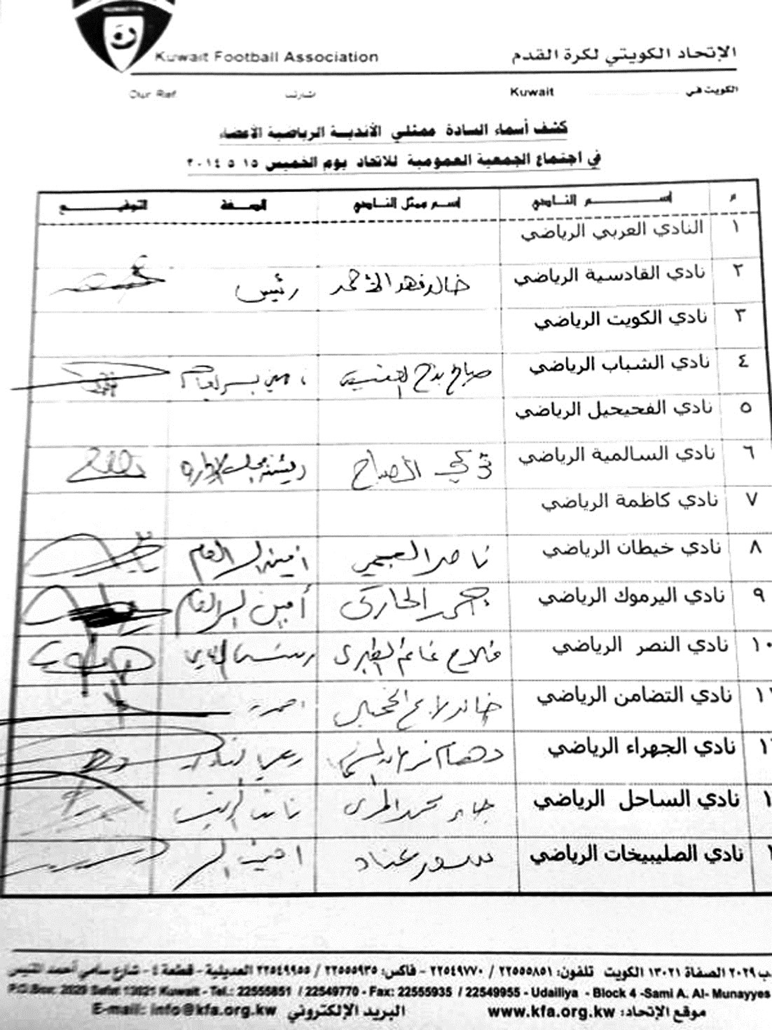 كشف باسماء الحضور وتوقيعاتهم