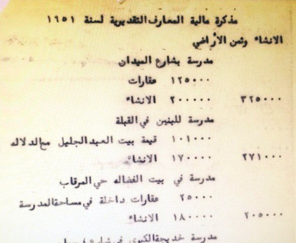 مذكرة مالية لآل العبد الجليل تعود لسنة 1951
