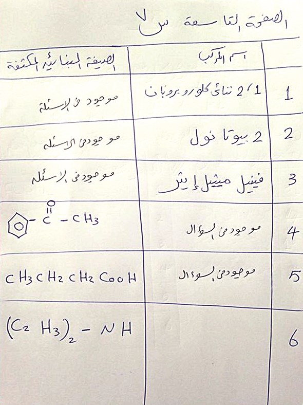 نموذج لإجابات مادة الكيمياء