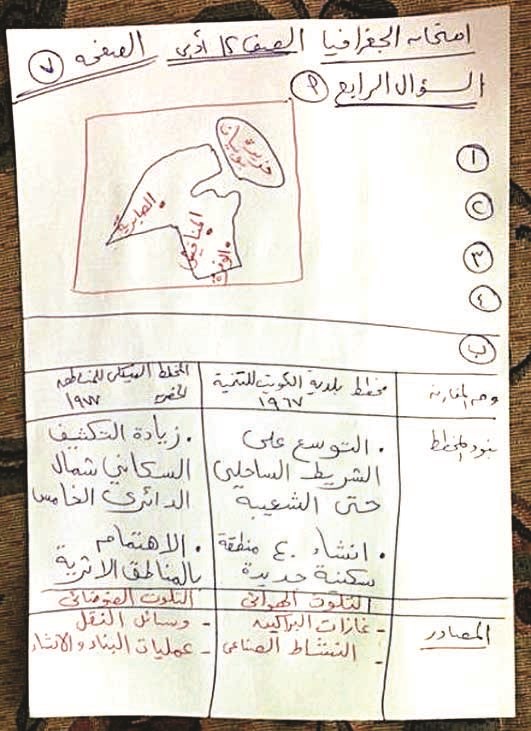 ... ونموذج للجغرافيا