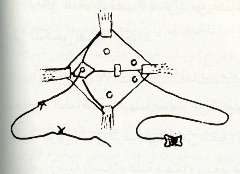لعبة الطيارة