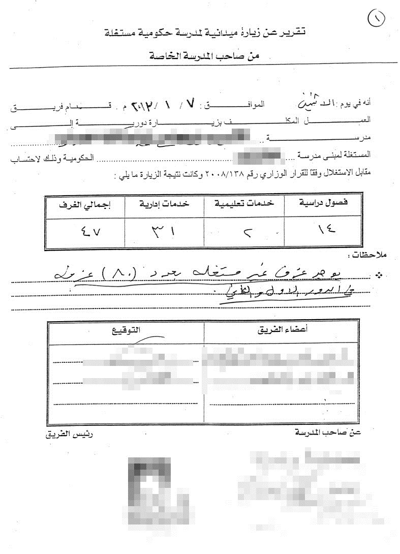 u0635u0648u0631u0629 u0636u0648u0626u064au0629 u062au0628u064au0646 u0648u062cu0648u062f 80 u063au0631u0641u0629 u0634u0627u063au0631u0629 u0641u064a u0645u062fu0631u0633u0629 u062eu0627u0635u0629