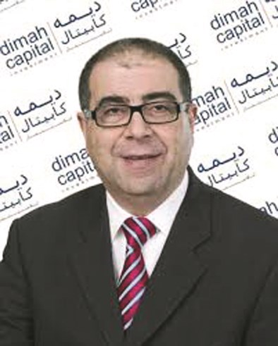 u062du064au062fu0631 u062au0648u0641u064au0642