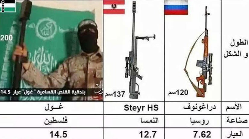 u0635u0648u0631u0629 u0645u0634u062au0631u0643u0629 u0644u0644u0628u0646u0627u062fu0642 u0627u0644u062bu0644u0627u062bu0629 (u0633u064a u0627u0646 u0627u0646)