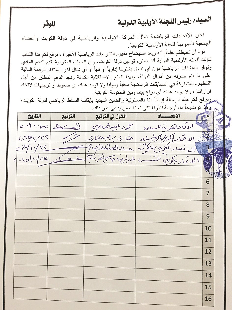 صورة من تواقيع الاتحادات الأربعة