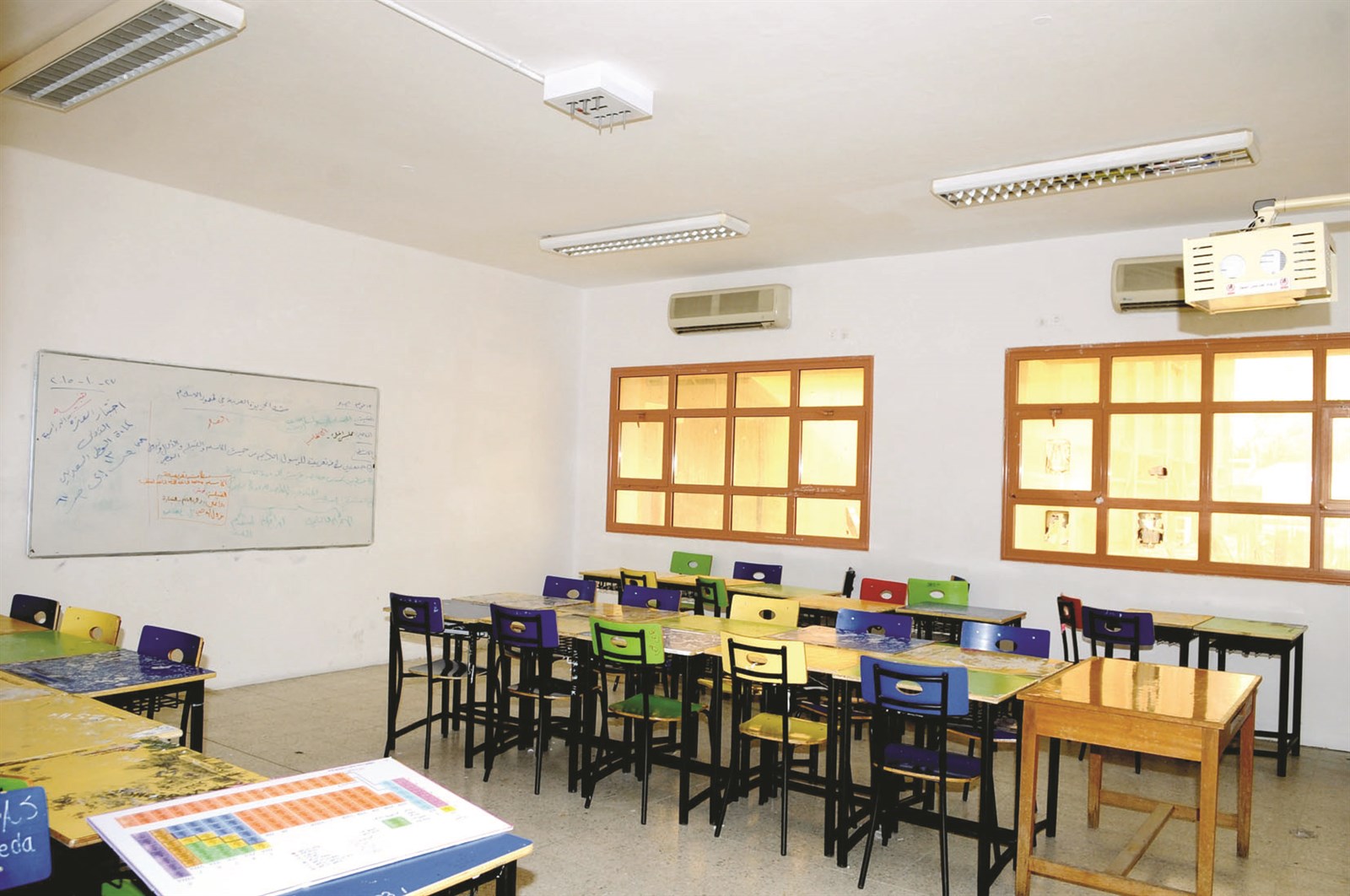 الفصول مستعدة لاستقبال الطلبة بعد الأمطار