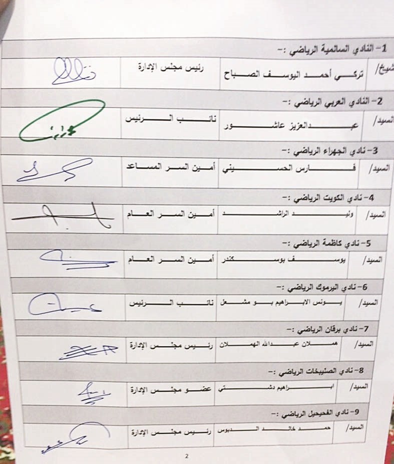 كشف بأسماء الحضور وتوقيعاتهم