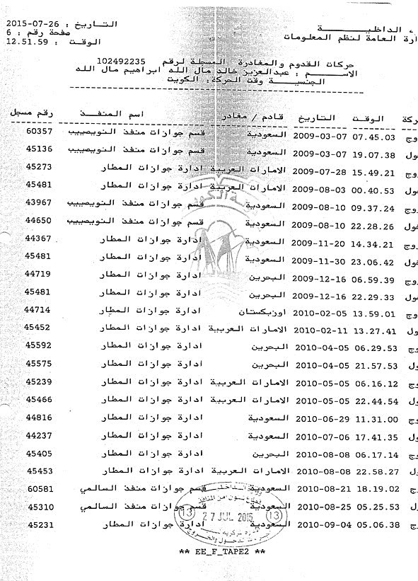 حركة دخول وخروج تثبت عدم توجهه لأوزبكستان