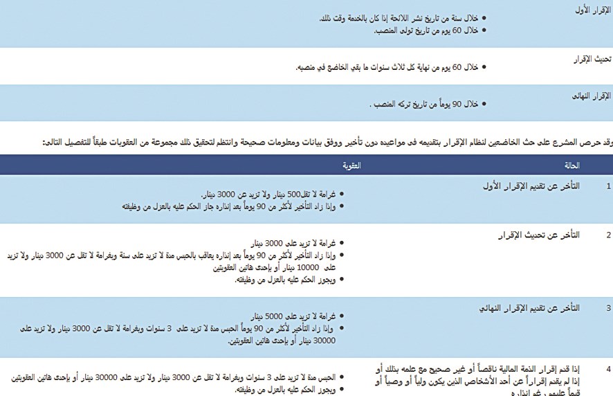 أنواع الإقرارات