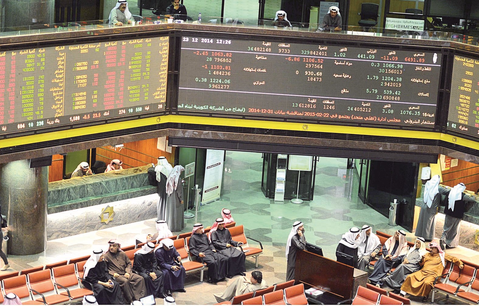 u062au0631u0627u062cu0639u0627u062a u0627u0644u0633u0648u0642 u0639u0635u0641u062a u0628u0627u0644u0642u064au0645 u0627u0644u0633u0648u0642u064au0629 b(u062au0635u0648u064au0631 u0645u0648u0633u0649 u0639u064au0627u0634)