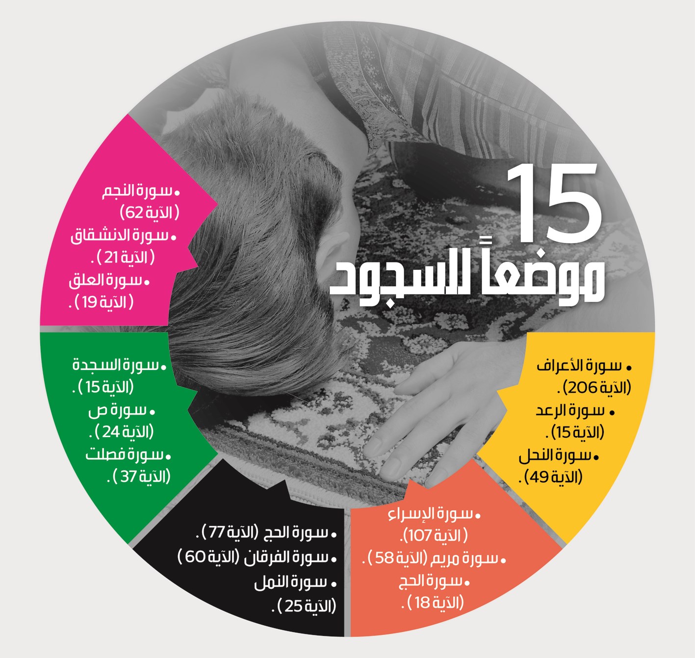 u062au0635u0645u064au0645 :u0645u062du0645u0648u062f u062cu0644u0627u0644