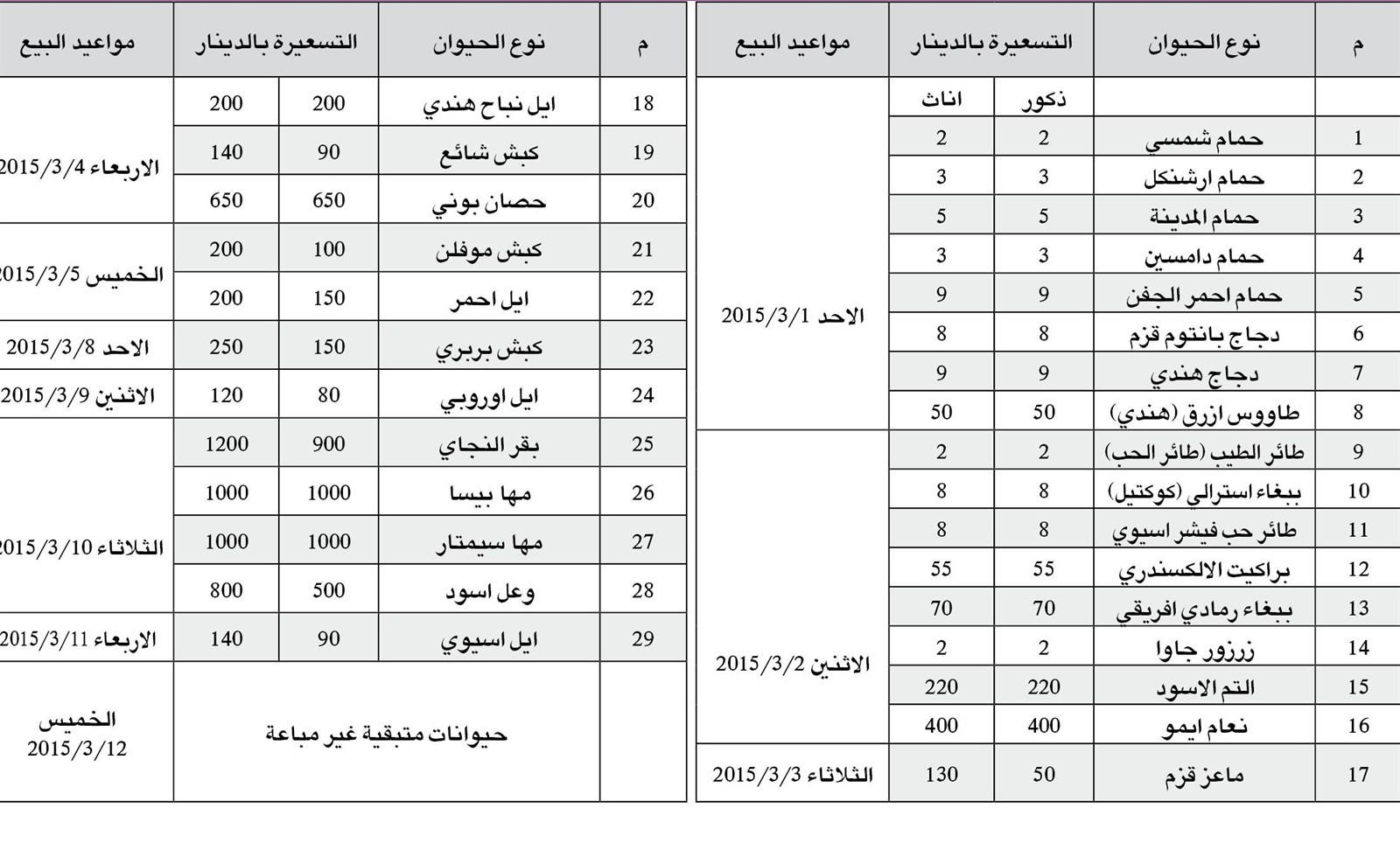 u0623u0633u0639u0627u0631 u0648u0645u0648u0627u0639u064au062f u0628u064au0639 u0627u0644u062du064au0648u0627u0646u0627u062a u0628u0646u0638u0627u0645 u0627u0644u062au0633u0639u064au0631u0629