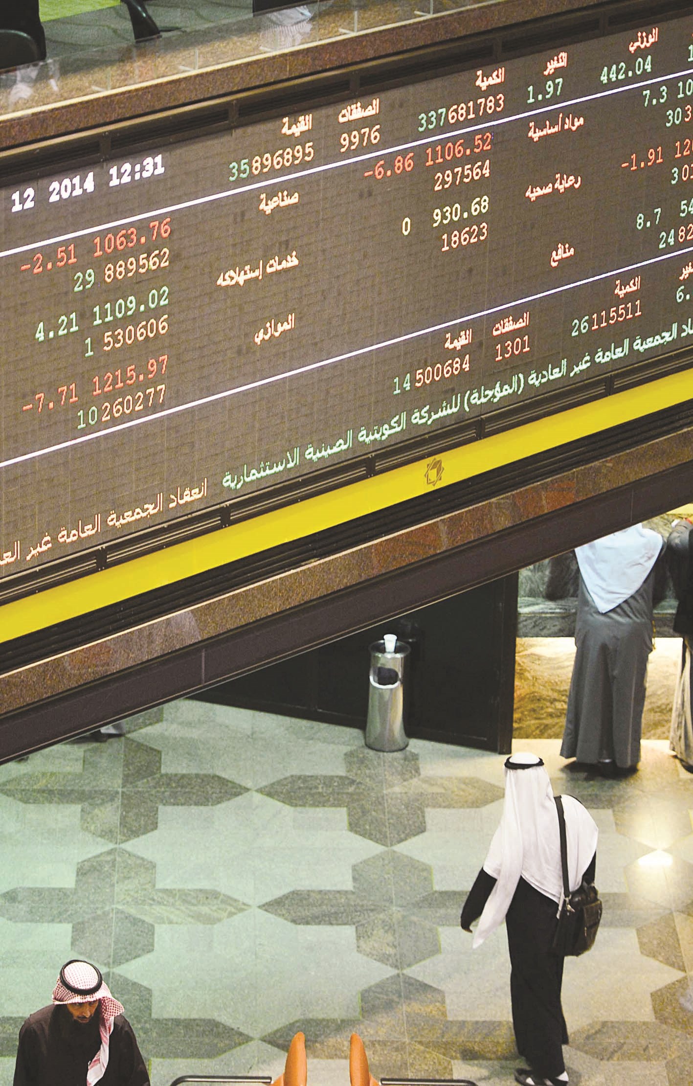 u0645u0634u0643u0644u0629 u0633u064au0648u0644u0629 u0648u0642u0631u0627u0631 ... u0641u064a u0628u0648u0631u0635u0629 u0627u0644u0643u0648u064au062a (u062au0635u0648u064au0631 u0645u0648u0633u0649 u0639u064au0627u0634)