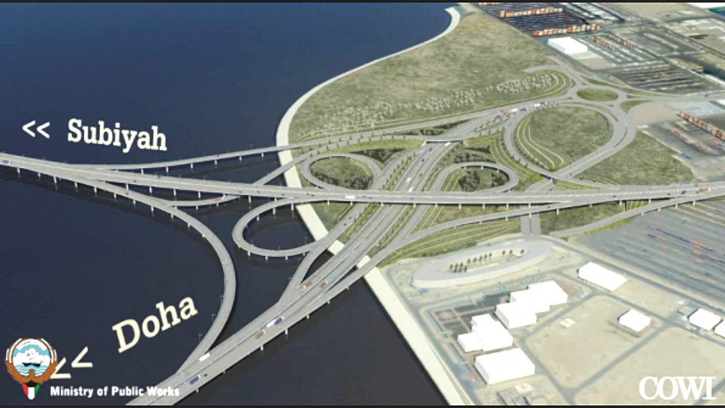 u0645u062eu0637u0637 u0645u0634u0631u0648u0639 u062cu0633u0631 u062cu0627u0628u0631