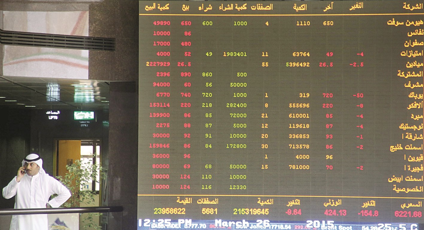 u0647u0644u0639 u0627u0644u0623u0641u0631u0627u062f u0642u0627u062f u062au0631u0627u062cu0639 u0627u0644u0645u0624u0634u0631u0627u062a (u0623 u0641 u0628)