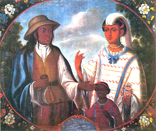 u0644u0648u062du0629 u0645u0646 u0627u0644u0645u0633u0631u0648u0642u0627u062a