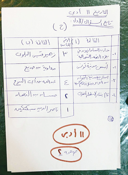 ... واختبار التاريخ للصف الحادي عشر الأدبي