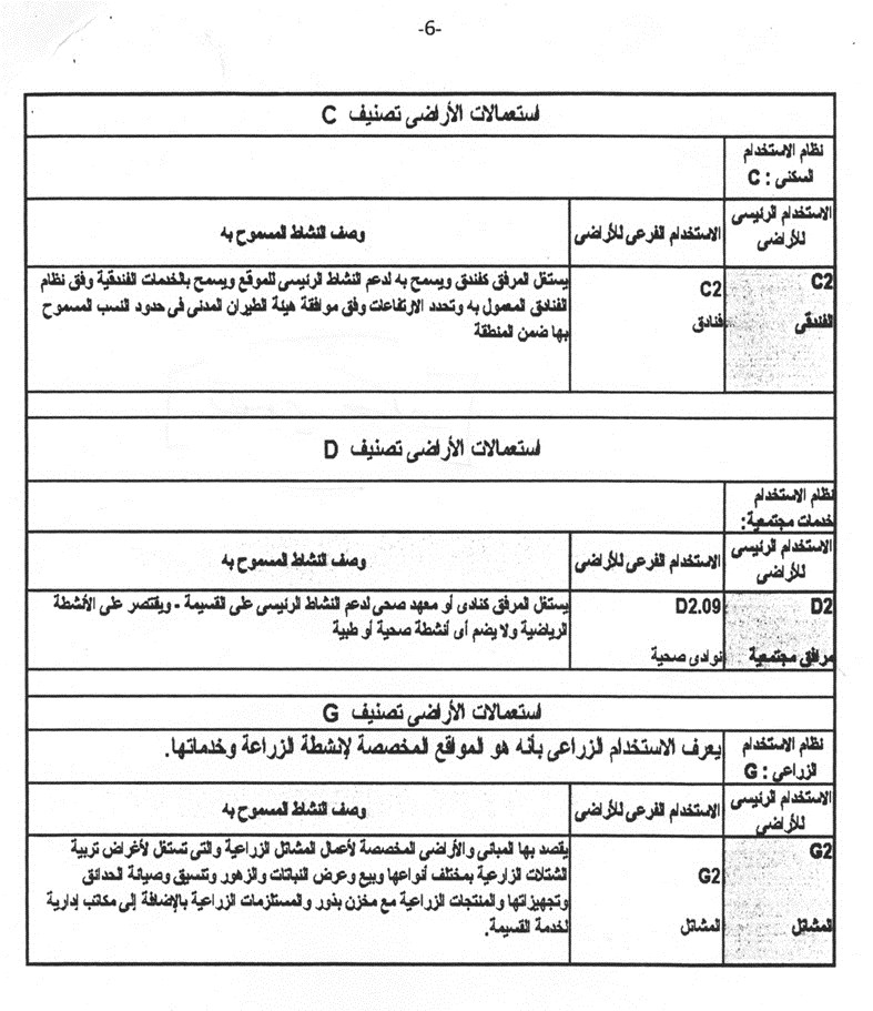 ... والتصنيف C