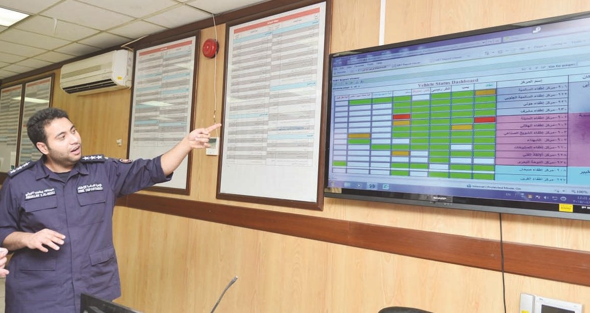 الهولي يشرح لـ«الراي» جهوزية مراكز الإطفاء