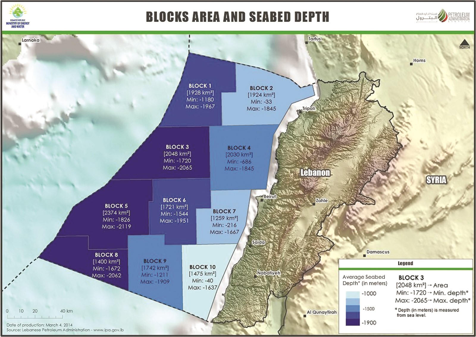 تقسيم مناطق التنقيب في المجال البحري اللبناني مع مساحة وأعماق كل منطقة