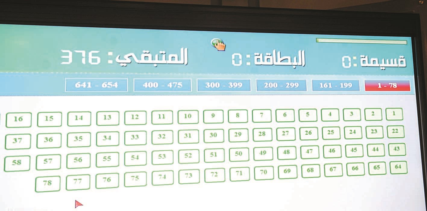 u0627u0644u0634u0627u0634u0629 u0627u0644u0636u0648u0626u064au0629 u0644u0625u0639u0644u0627u0646 u0646u062au0627u0626u062c u0627u0644u0642u0631u0639u0629