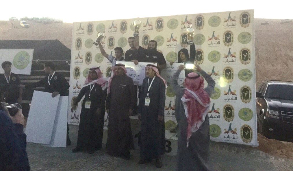 u0627u0644u0641u0647u062f u0644u062du0638u0629 u0627u0644u062au062au0648u064au062c