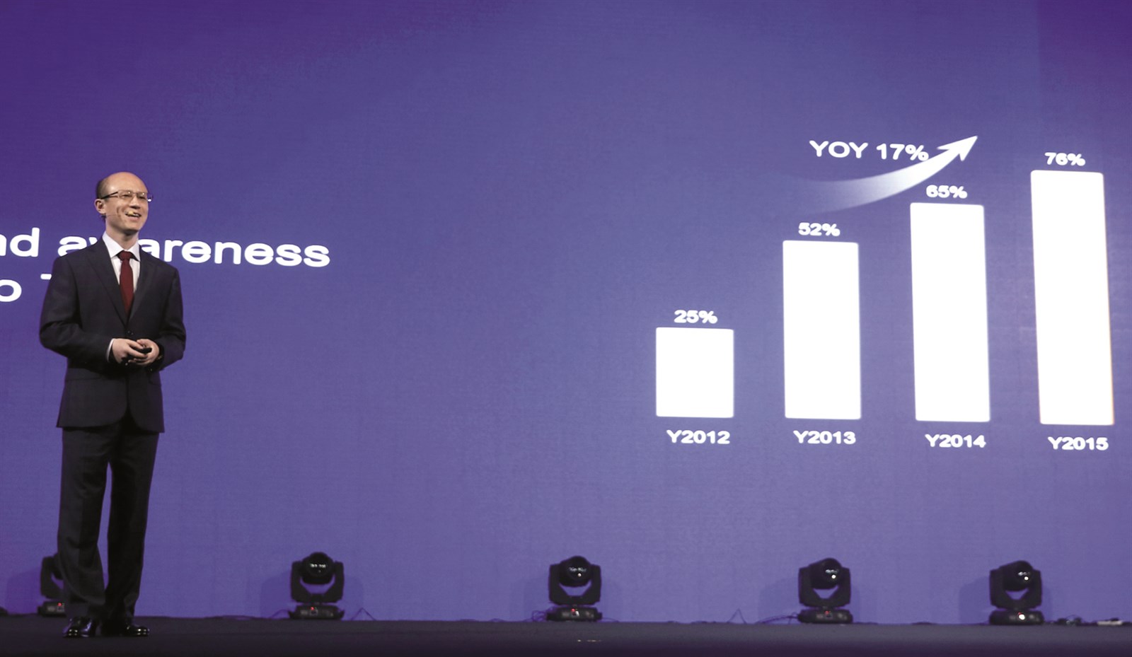 رئيس «هواوي لأعمال المستهلكين» جياو جيان خلال الحفل