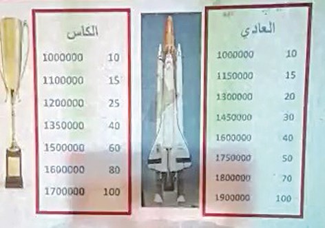 المقامر مخيّر بين نظامي لعب