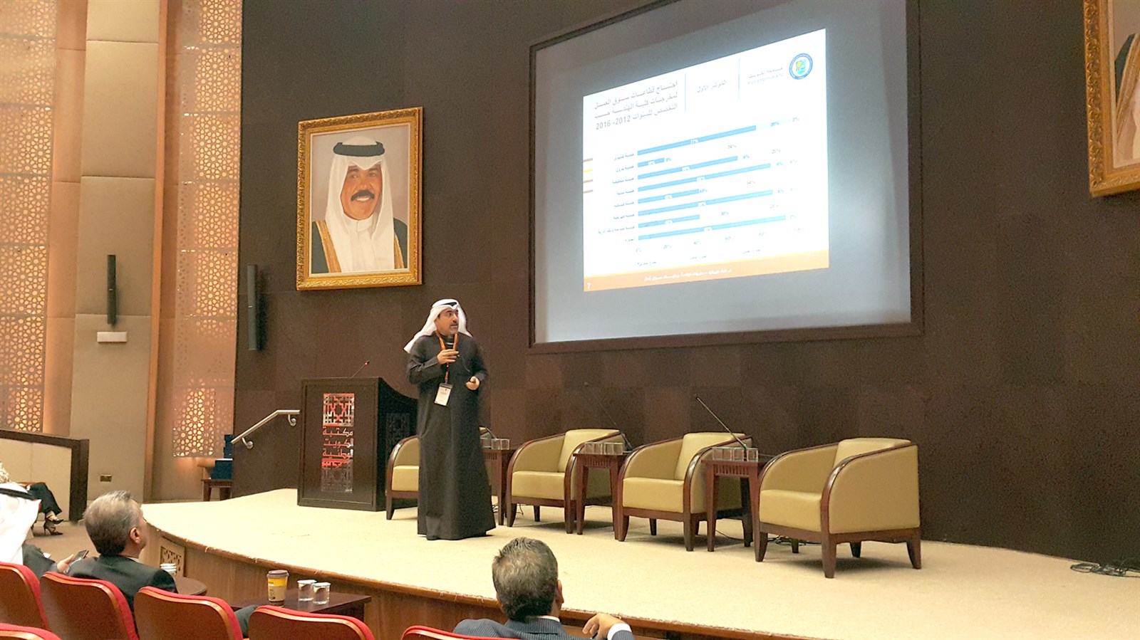 u0639u0645u0627u062f u062eu0648u0631u0634u064au062f u062eu0644u0627u0644 u0627u0644u0645u062du0627u0636u0631u0629