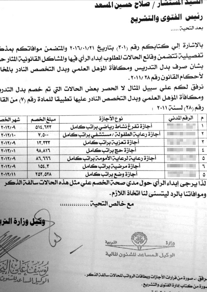 u0635u0648u0631u0629 u0644u0642u0631u0627u0631 u062eu0635u0645 u0628u062fu0644 u0627u0644u062au062fu0631u064au0633