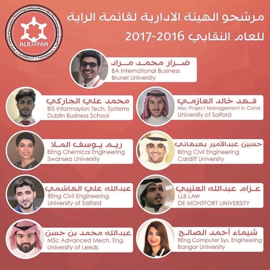 قائمة مرشحي «الراية»