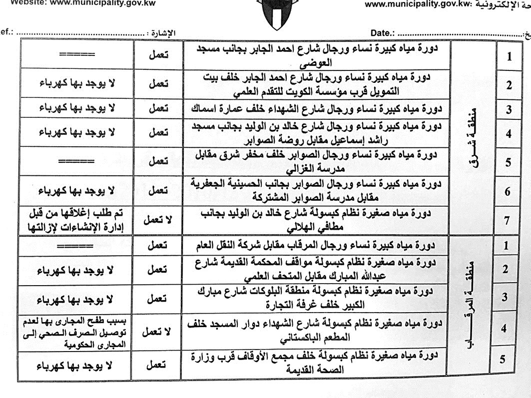 دورات مياه تعمل... مع وقف التنفيذ