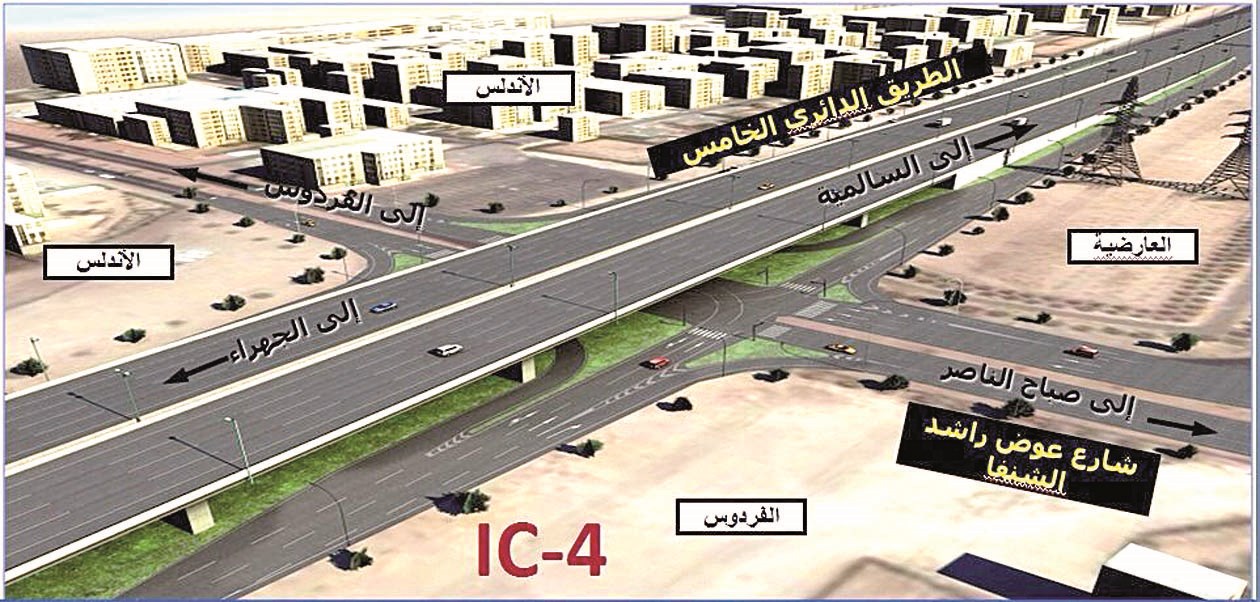 u062au0642u0627u0637u0639 u00abu0627u0644u062eu0627u0645u0633u00bb u0645u0639 u0634u0627u0631u0639 u0639u0648u0636 u0627u0644u0634u0646u0641u0627