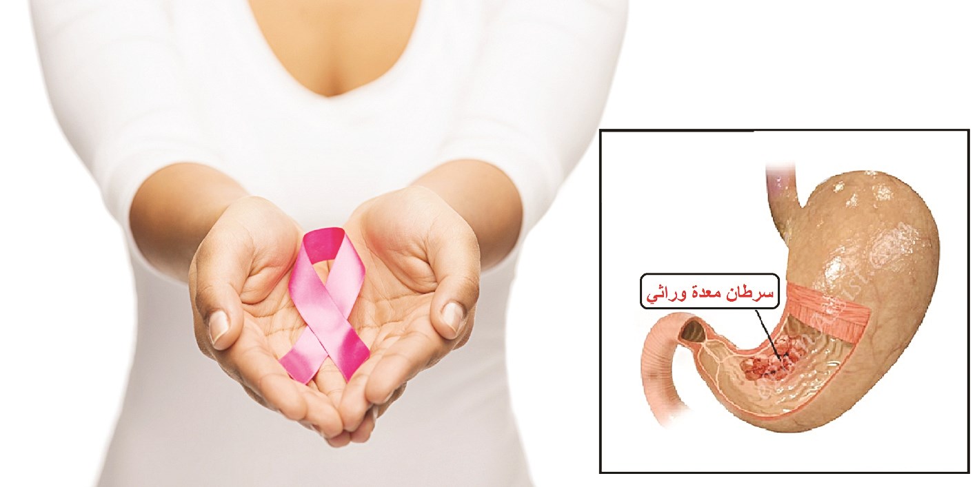 u0623u0645u0644 u062cu062fu064au062f u0644u062du0627u0645u0644u064a u0645u0648u0631u062bu0627u062a u0633u0631u0637u0627u0646u0627u062a u0627u0644u0645u0639u062fu0629 u0648u0627u0644u062bu062fu064a